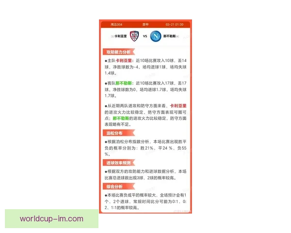 世界杯竞猜赔率最新分析揭示热门球队胜负走势全解