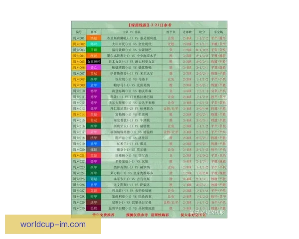 世界杯体育竞猜盘口全解析及最新投注策略指南