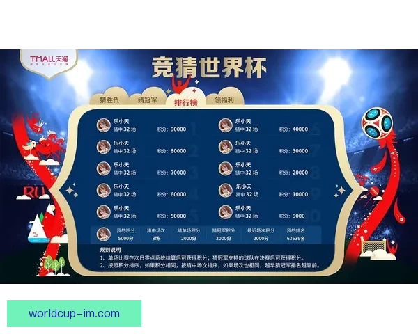 世界杯竞猜策略解析 如何通过胜负投注获取最大回报