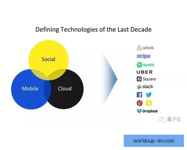 体育竞猜平台深度解析赛事数据策略与用户体验全面升级趋势探索