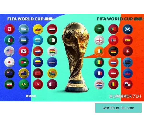 2026年世界杯：全球足球盛宴开启，新的历史篇章与荣耀之战即将上演
