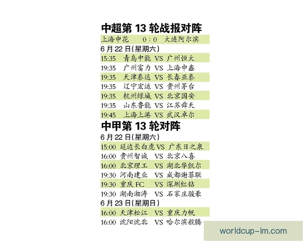 掌握体育竞猜赔率变化规律 提升投注胜率全攻略