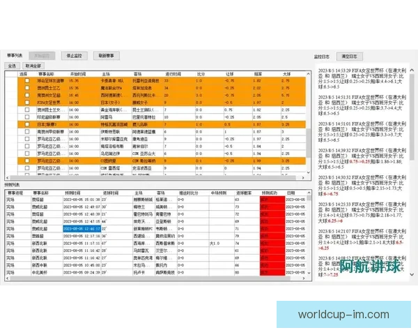 足球竞猜赔率分析深度解析助您精准预测比赛结果技巧