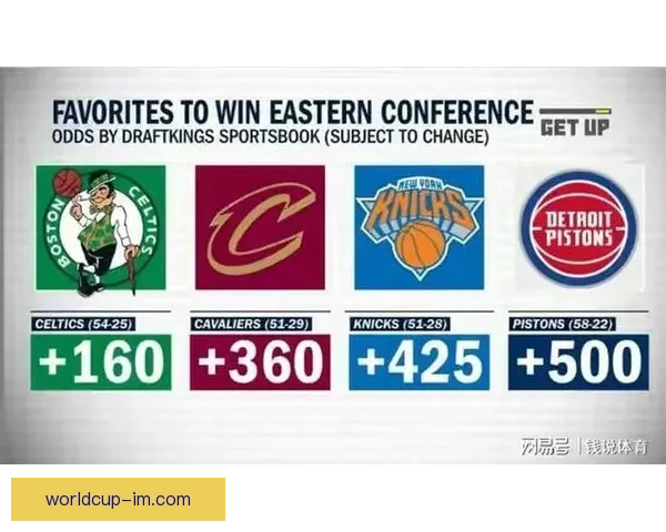 东部最新赔率出炉绿军领跑骑士尼克斯紧随活塞因坎宁安病情大幅下滑