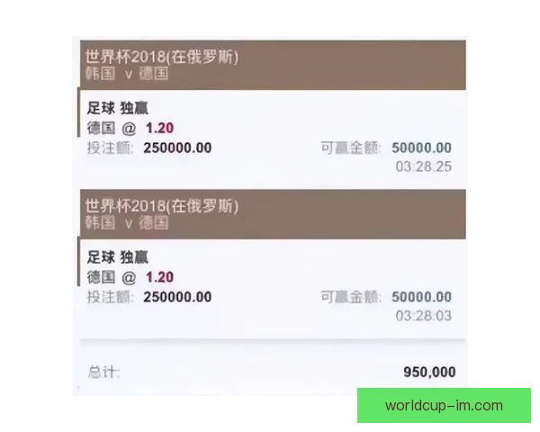 揭秘世界杯买球平台最新趋势与安全攻略全解析 揭秘世界杯买球平台最新趋势与安全攻略全解析