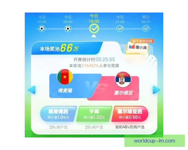 世界杯胜负竞猜技巧揭秘助你精准预测赛果提高赢率 世界杯胜负竞猜技巧揭秘助你精准预测赛果提高赢率
